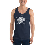Jiu-Jitsu Brain Unisex Premium Tank Top
