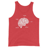 Jiu-Jitsu Brain Unisex Premium Tank Top