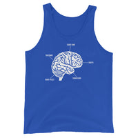 Jiu-Jitsu Brain Unisex Premium Tank Top