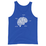 Jiu-Jitsu Brain Unisex Premium Tank Top