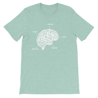 Jiu-Jitsu Brain Short-Sleeve Unisex Premium T-Shirt