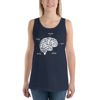Jiu-Jitsu Brain Unisex Premium Tank Top
