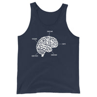 Jiu-Jitsu Brain Unisex Premium Tank Top