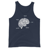 Jiu-Jitsu Brain Unisex Premium Tank Top