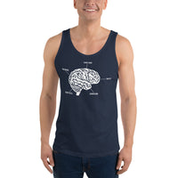 Jiu-Jitsu Brain Unisex Premium Tank Top