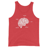 Jiu-Jitsu Brain Unisex Premium Tank Top