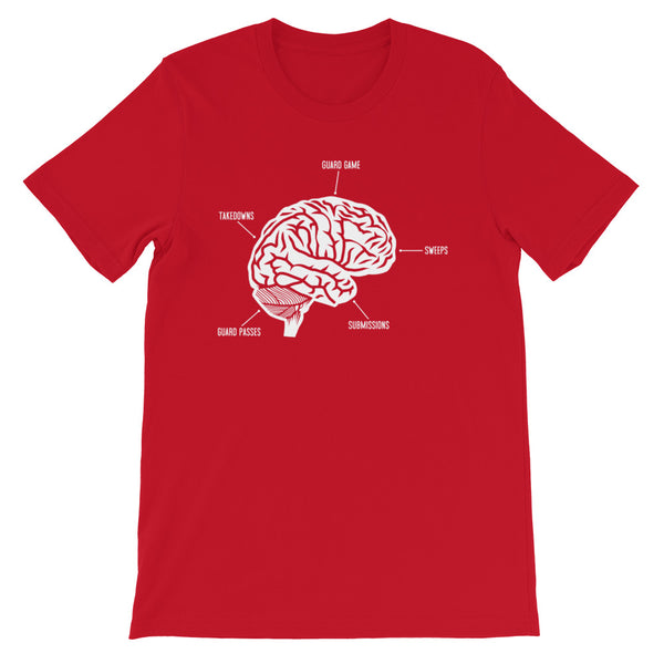 Jiu-Jitsu Brain Short-Sleeve Unisex Premium T-Shirt